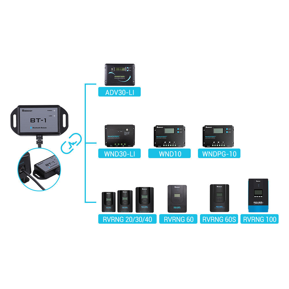 BT-1 Bluetooth Module (New Version)
