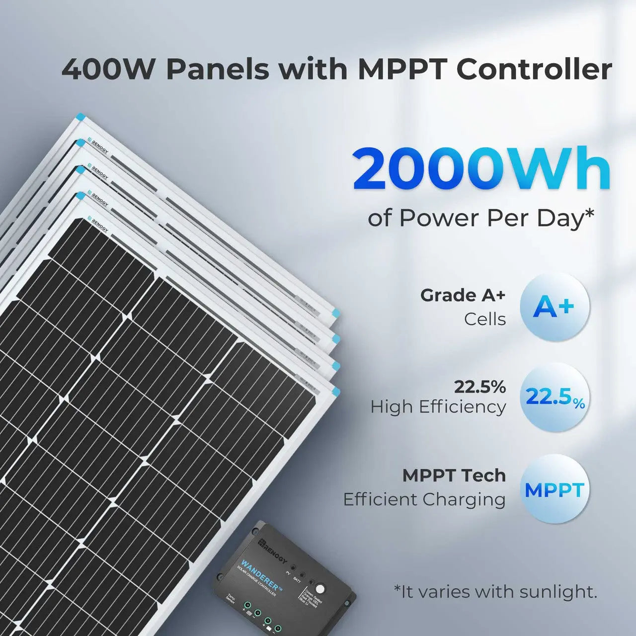 Clearance: 400W Solar Panel Kit