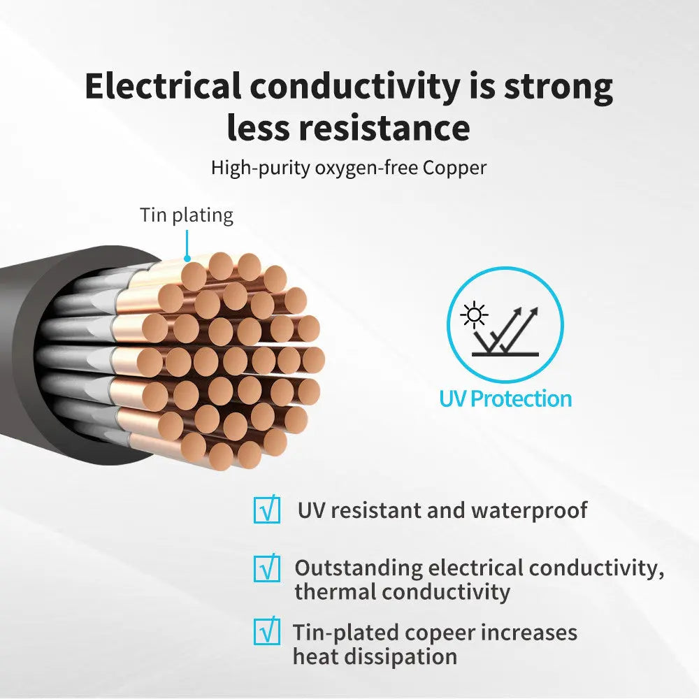 Copper Battery Interconnect Cable for 5/16 in Lugs