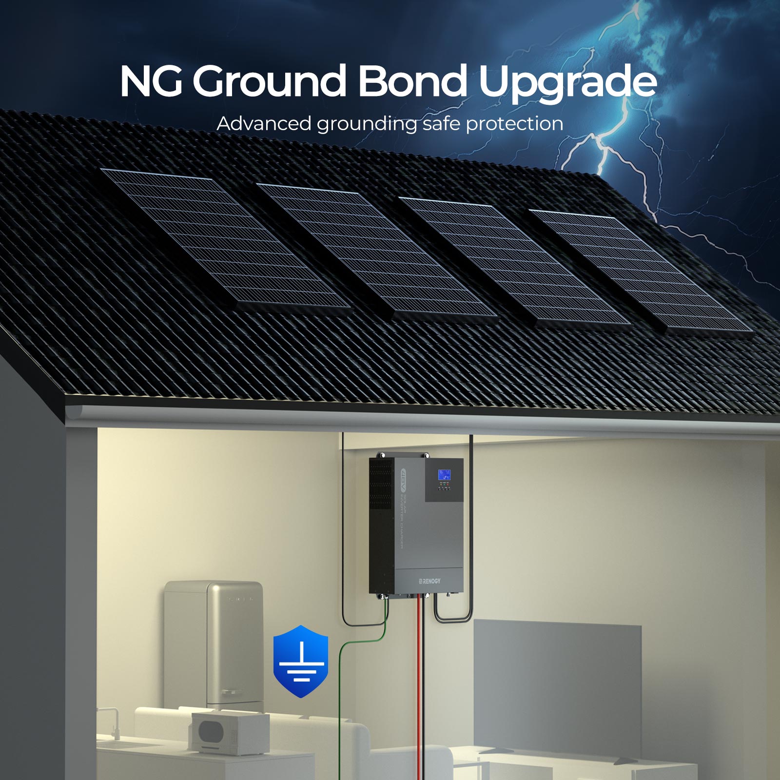 Cabin Solution (1280W | 9.6kWh)