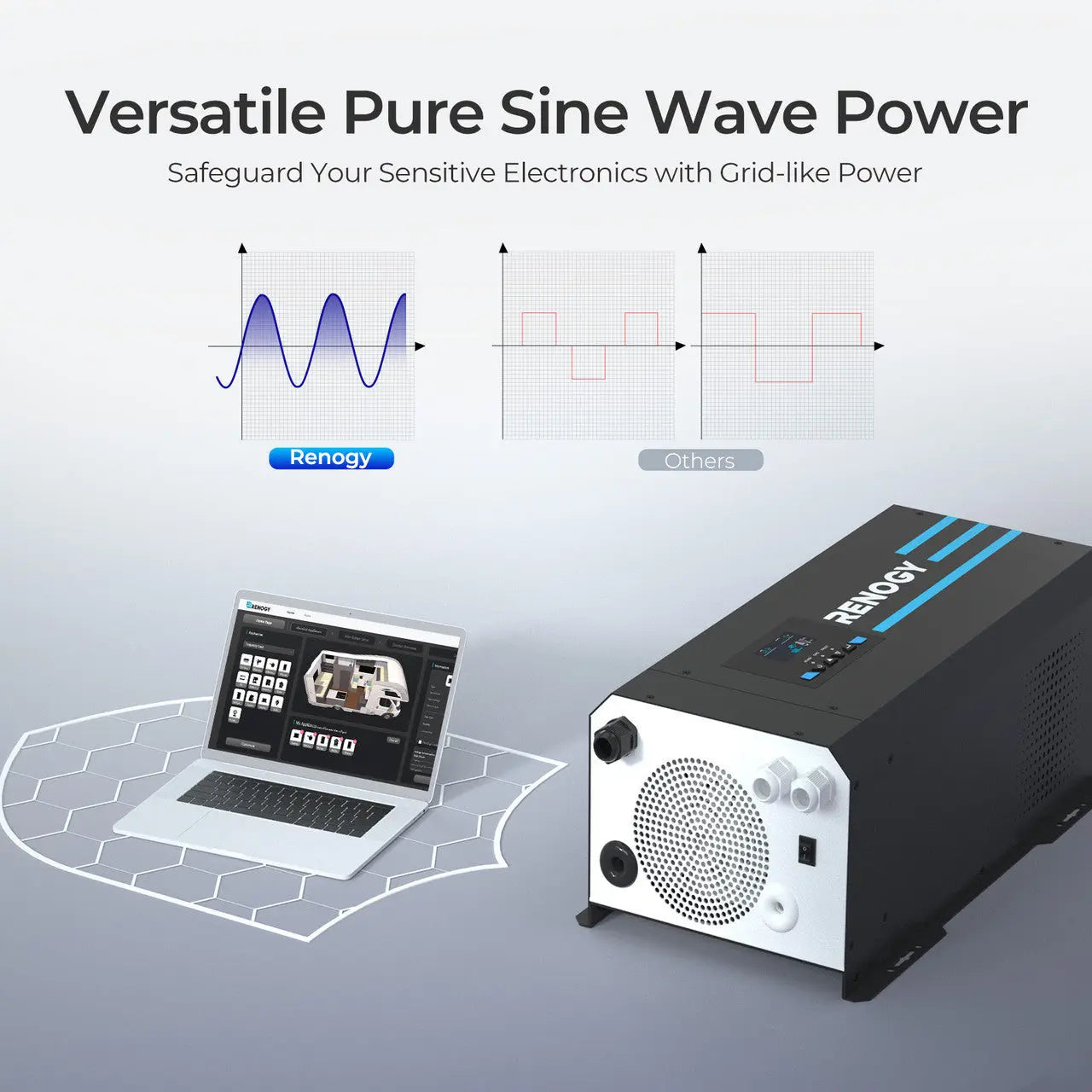 Open Box 3000W 12V Pure Sine Wave Inverter Charger w/ LCD Display