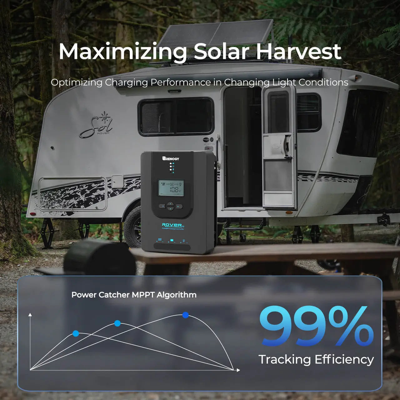 Rover Li 30 Amp MPPT Solar Charge Controller