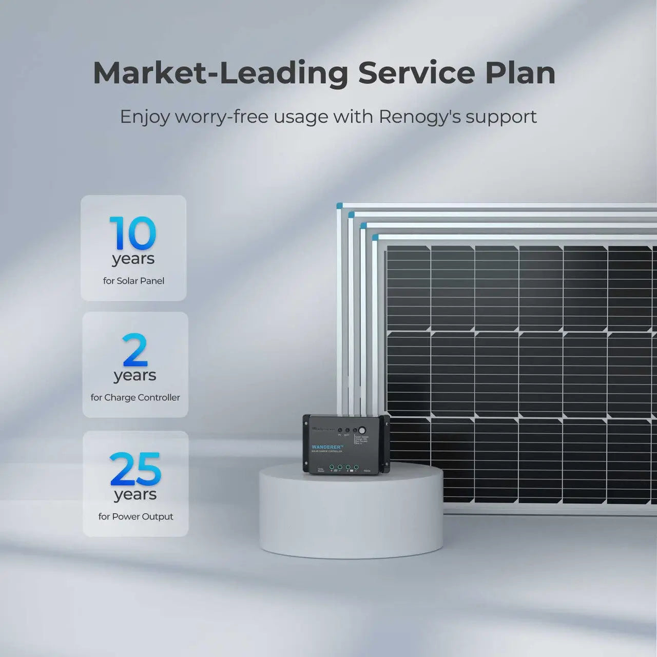 Clearance: 400W Solar Panel Kit