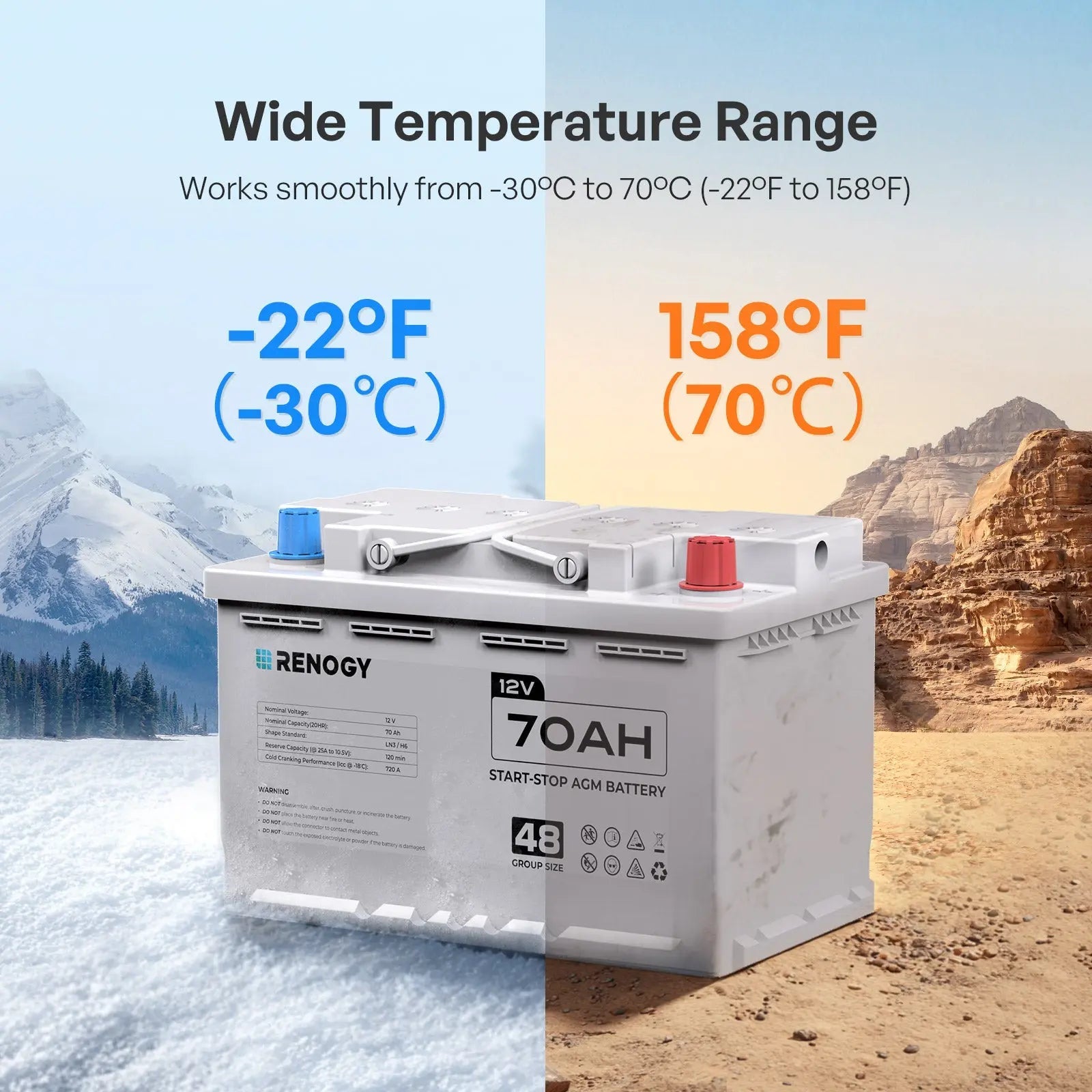12V 100Ah/200Ah Deep Cycle AGM Battery