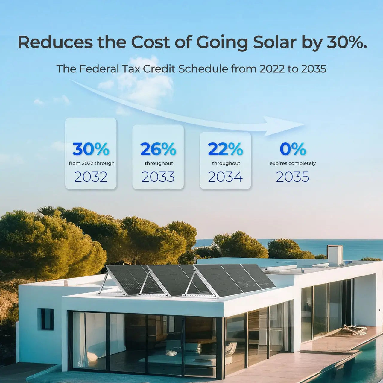 450W Bifacial Solar Panel（2-Pack）