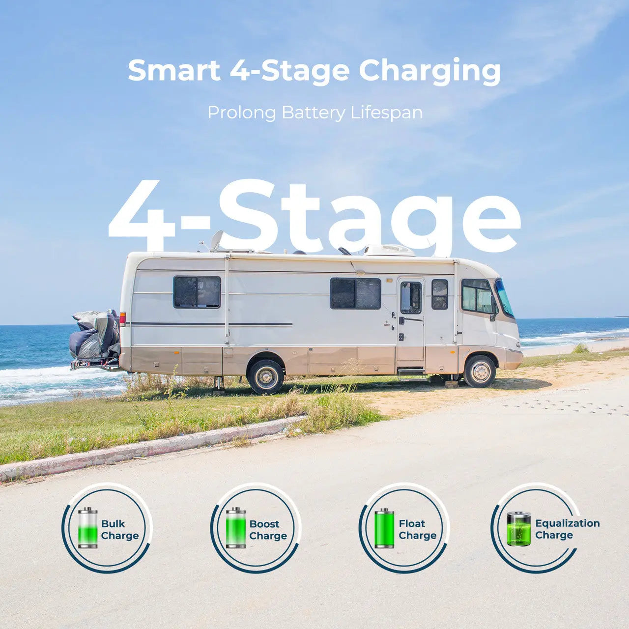 Wanderer 10A PWM Charge Controller with BT1