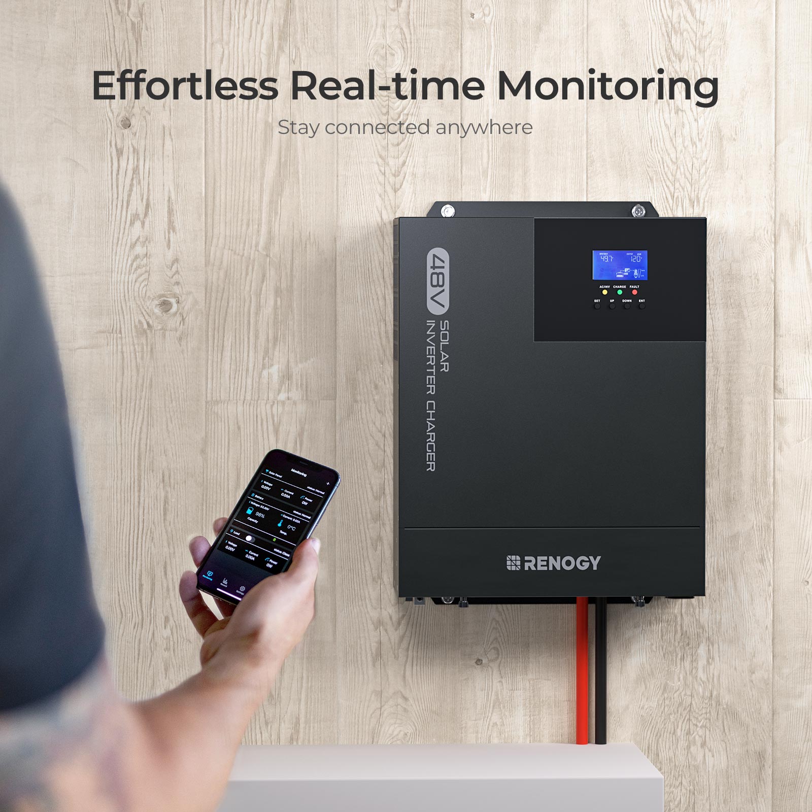 Cabin Solution (2560W | 19.2kWh)