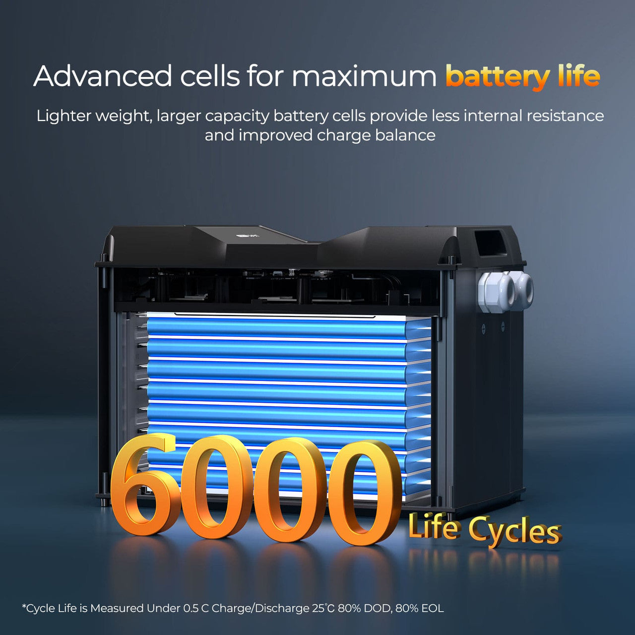 12V 400Ah Cold Weather LiFePO4 Battery | Rego Series