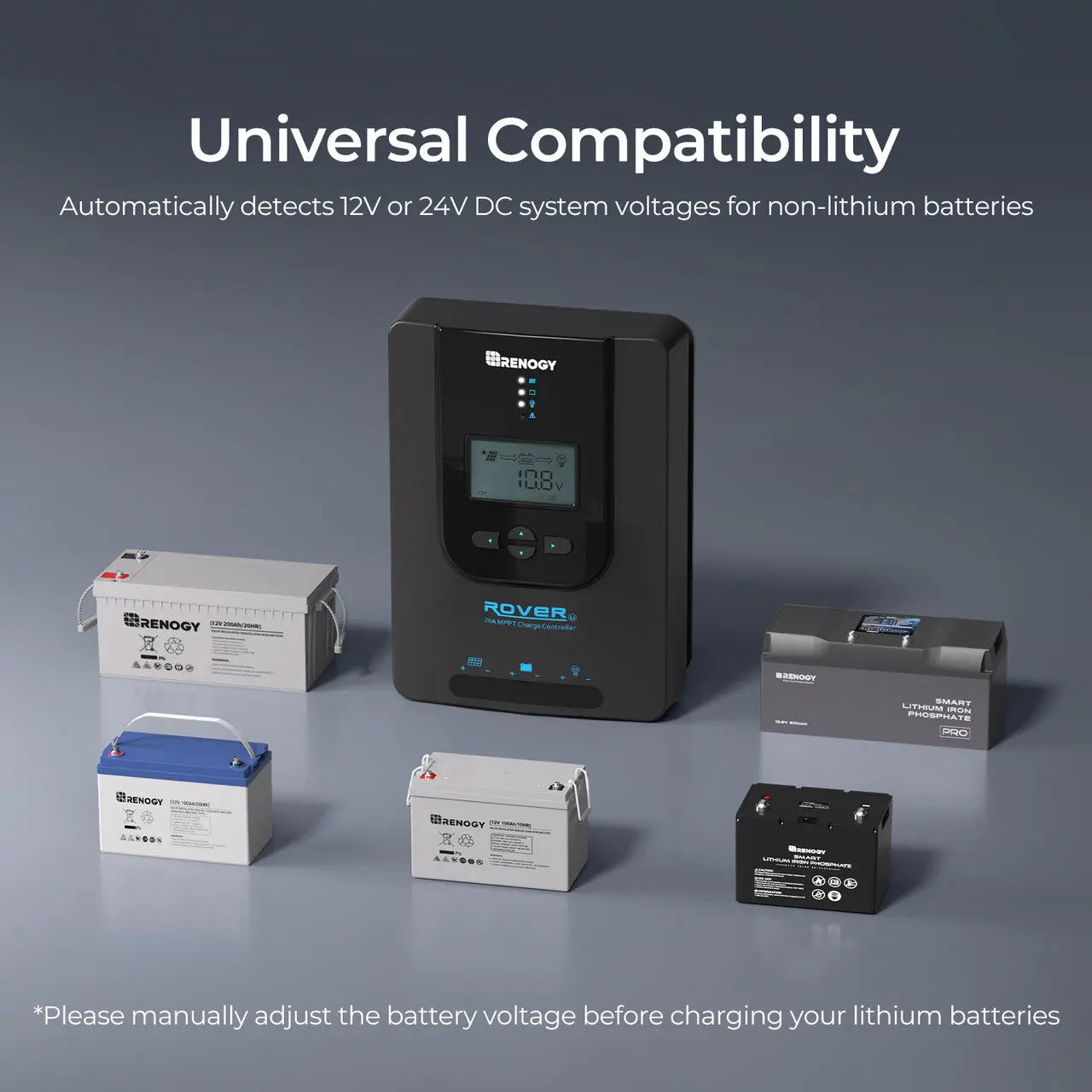 Rover Li 20 Amp MPPT Solar Charge Controller
