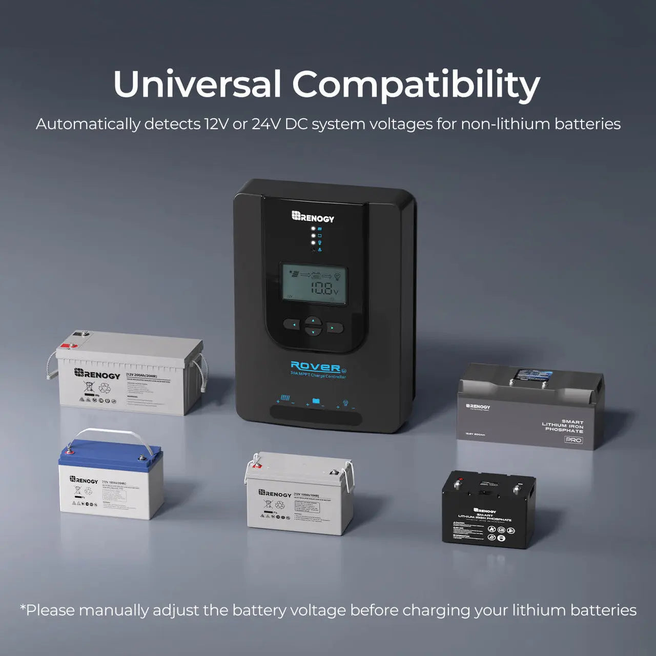 Rover Li 30 Amp MPPT Solar Charge Controller