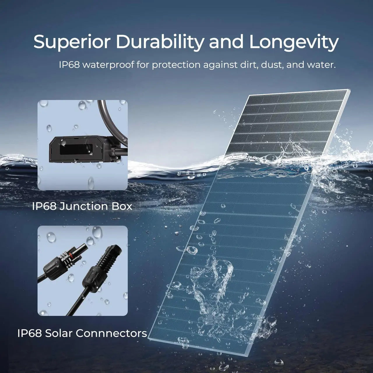 590W N-Type Bifacial Solar Panel（2-Pack）