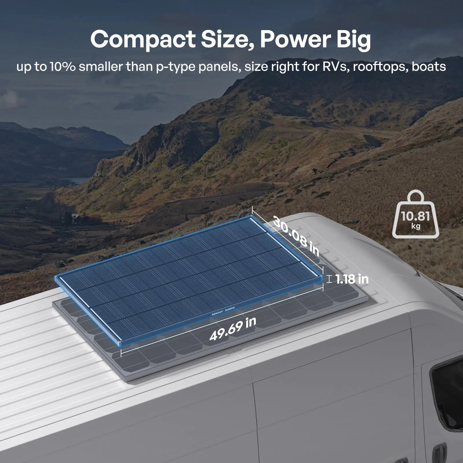 ShadowFlux 120/200W N-Type High Efficiency Anti-Shading Solar Panel