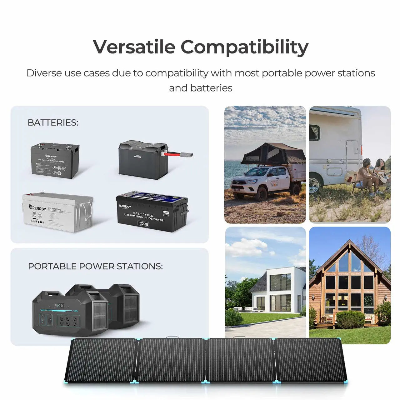 220/400W Lightweight Portable Solar Panel Suitcase