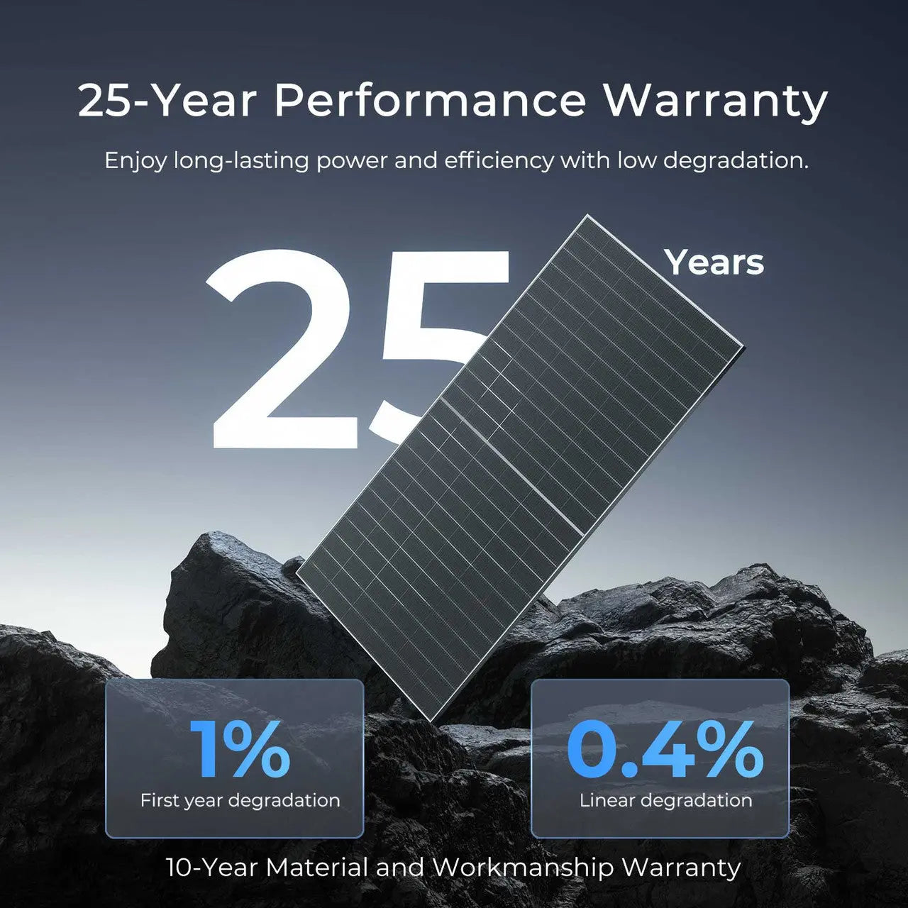 590W N-Type Bifacial Solar Panel（2-Pack）