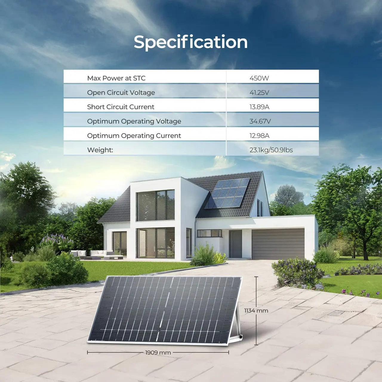 450W Bifacial Solar Panel（2-Pack）