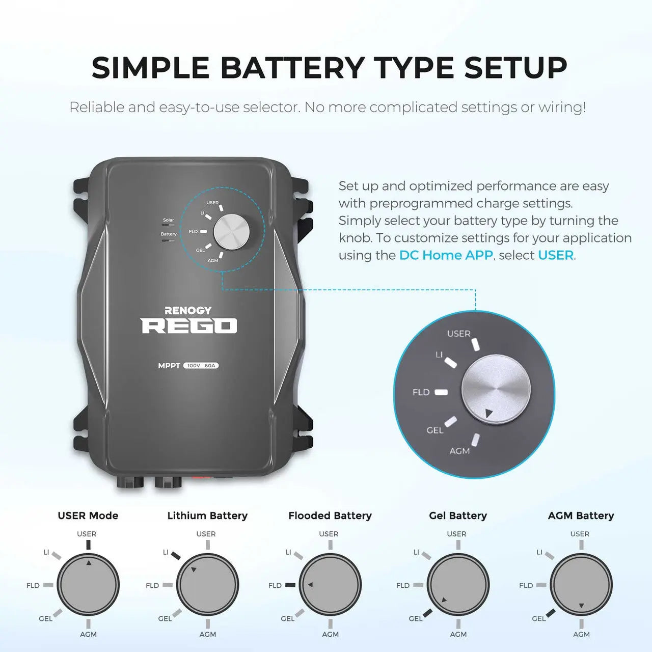 REGO 12V 60A MPPT Solar Charge Controller