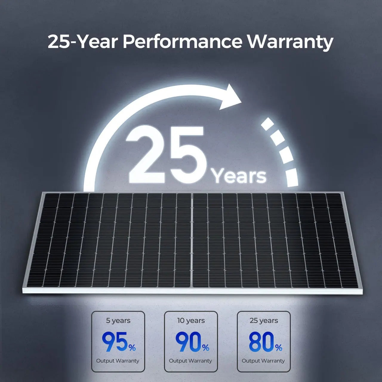 450W Bifacial Solar Panel（2-Pack）