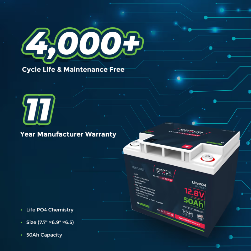 Inverters R Us EPOCH 12V 50Ah Essential Series Bluetooth LiFePO4 Battery