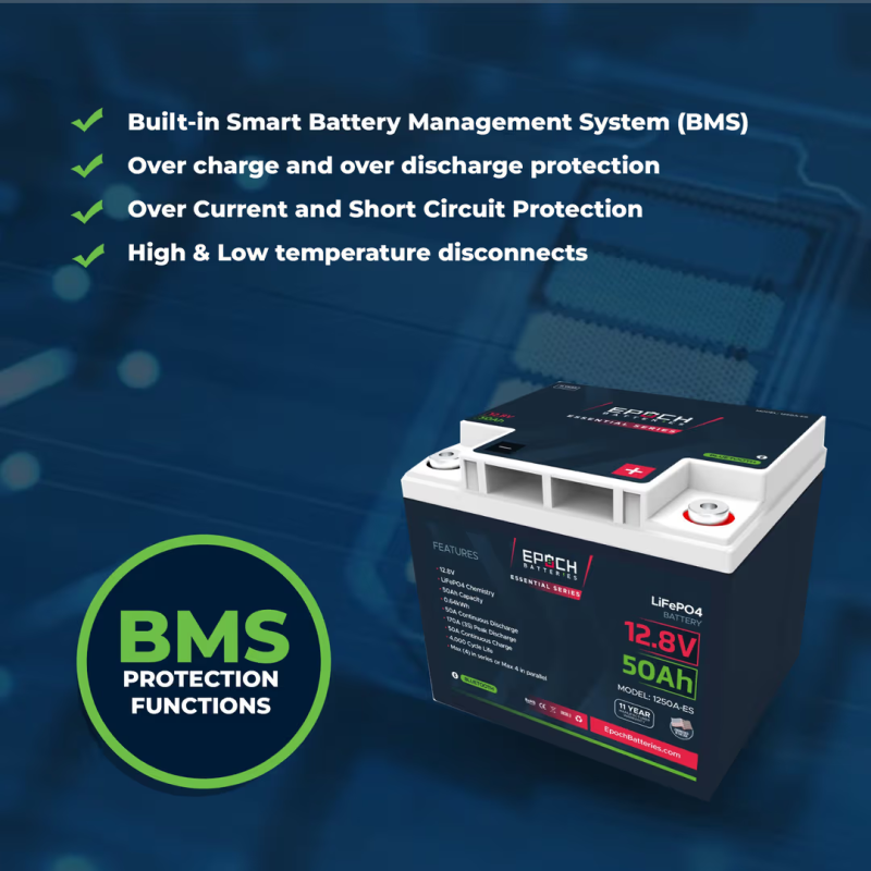 Inverters R Us EPOCH 12V 50Ah Essential Series Bluetooth LiFePO4 Battery
