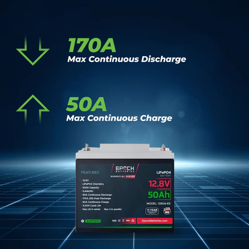 Inverters R Us EPOCH 12V 50Ah Essential Series Bluetooth LiFePO4 Battery