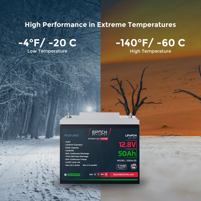 Inverters R Us EPOCH 12V 50Ah Essential Series Bluetooth LiFePO4 Battery