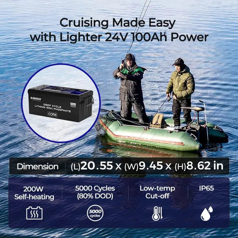 24V 100Ah Deep Cycle Lithium Iron Phosphate Battery | Core Series