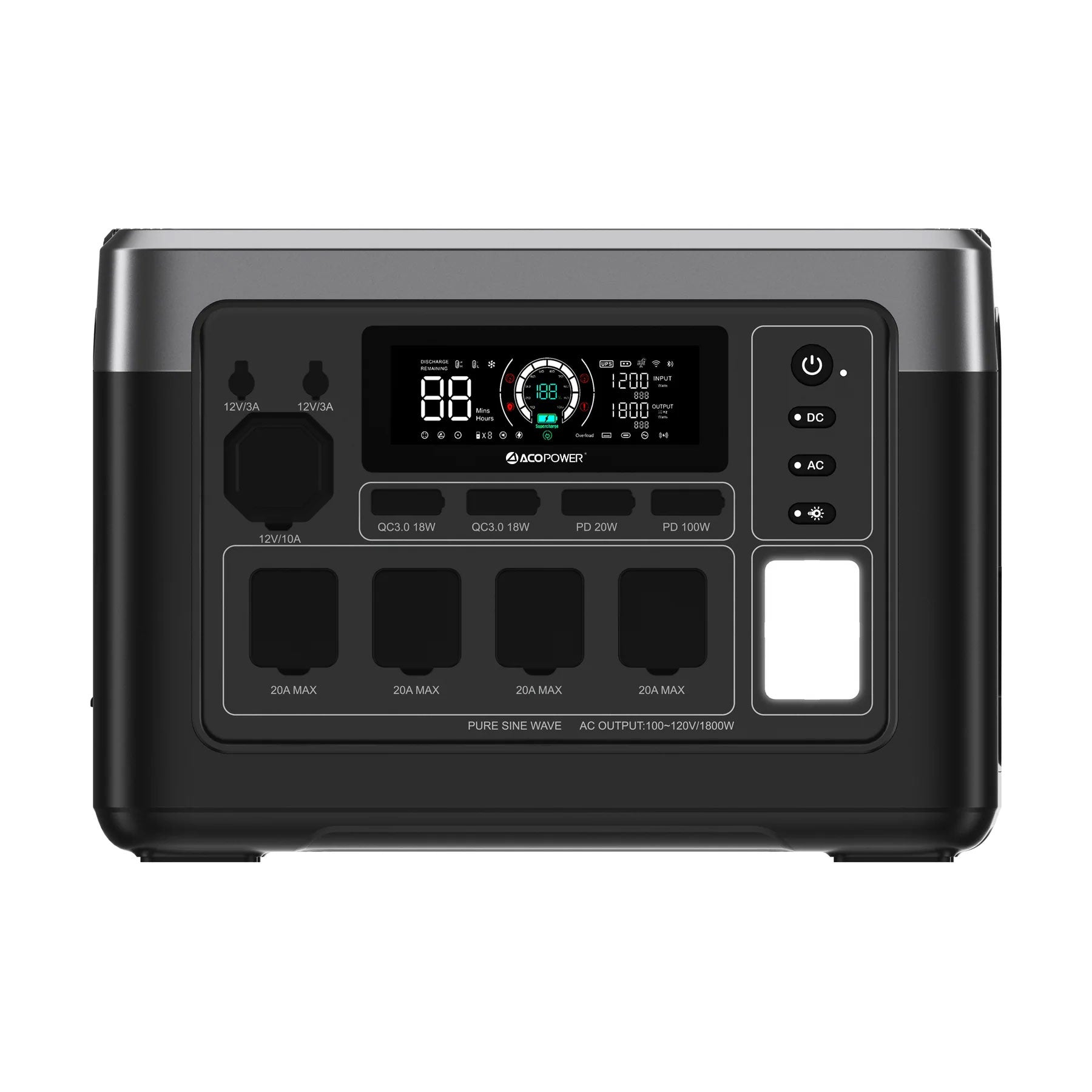 ACOPOWER P1000 PLUS Portable Power Station 1800W/1024Wh