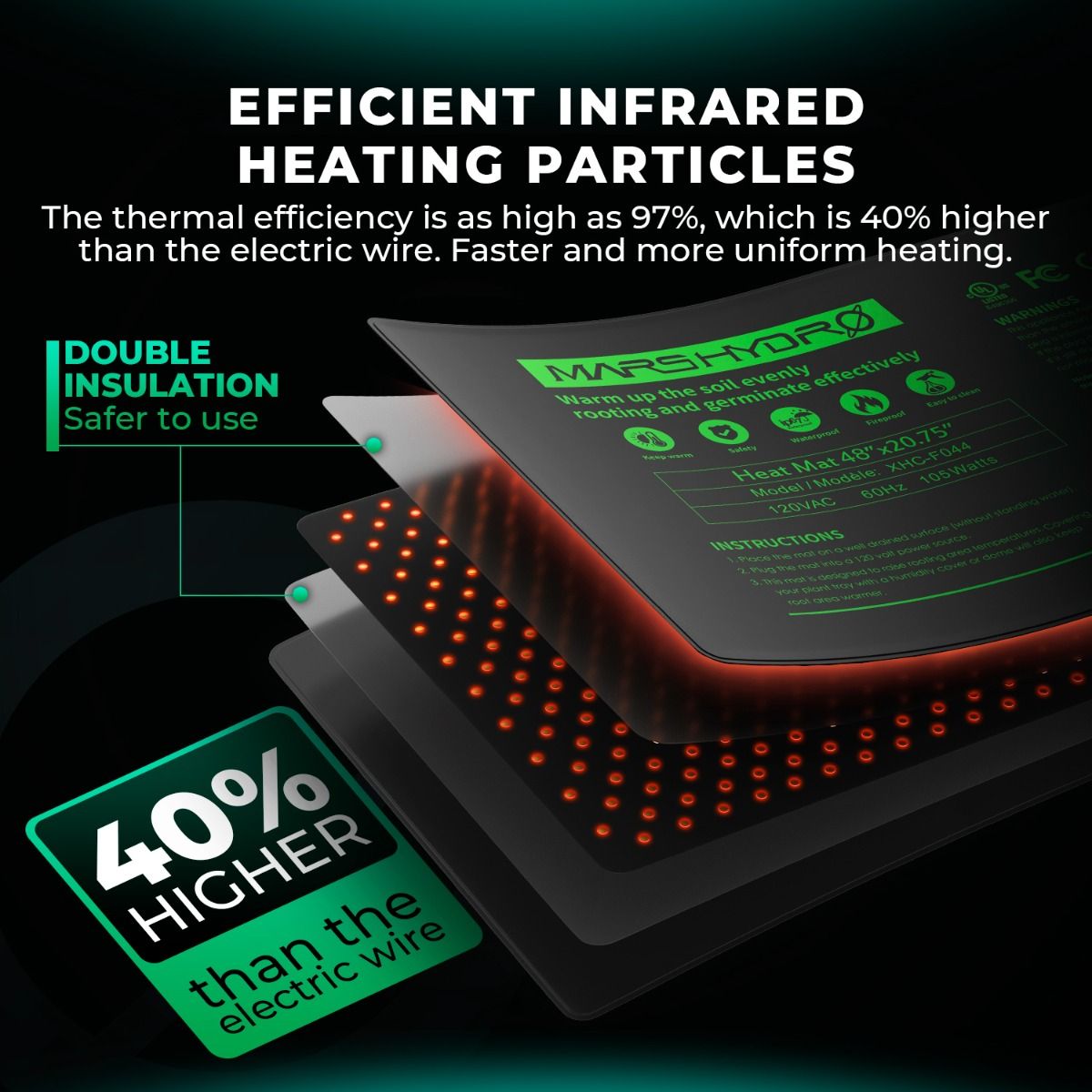 Mars Hydro Seedling Heat Mat Digital Thermostat Combo 10''x20.75'' - Detail View