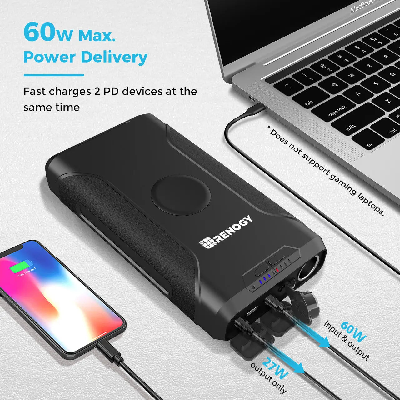 2025 Renogy Upgraded 76,800mAh 276Wh Power Bank
