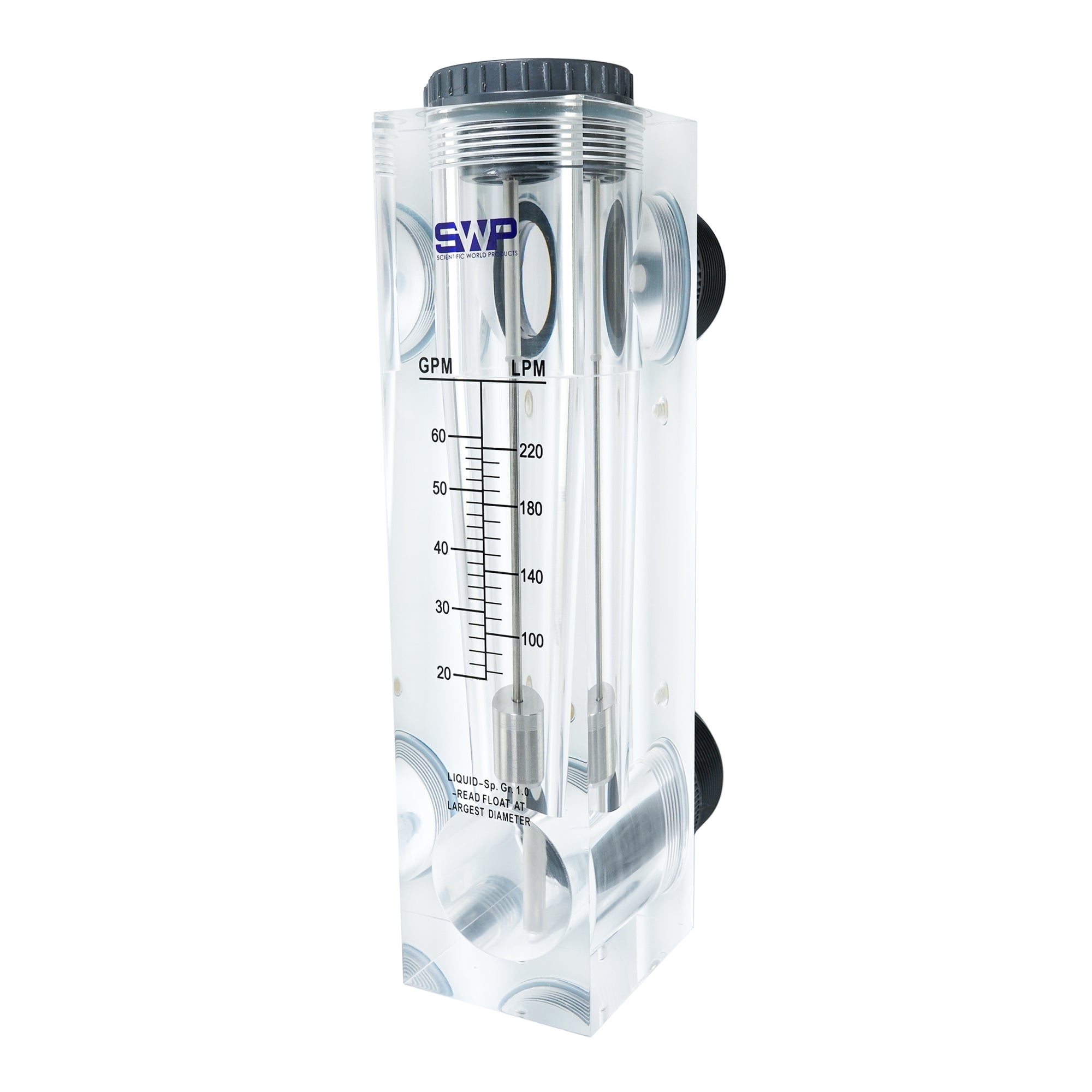 Panel Flow Meters