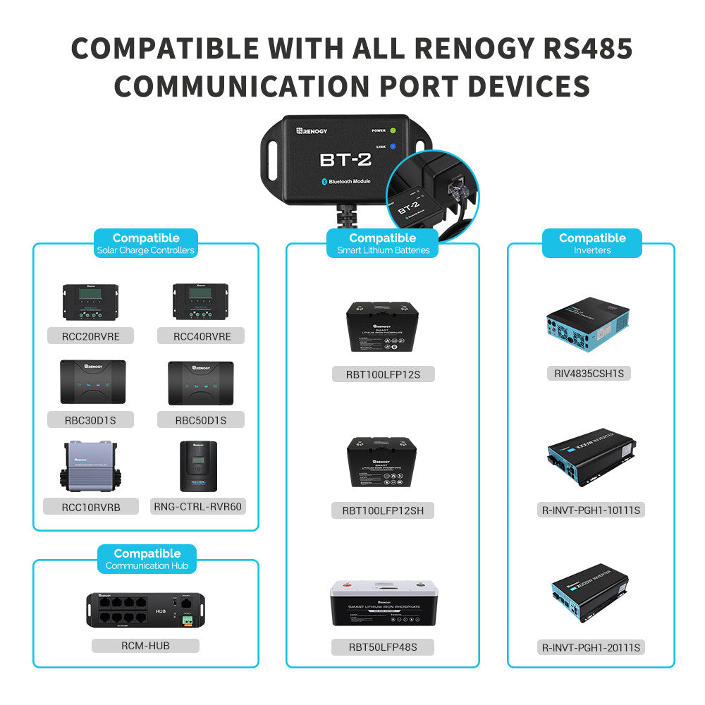 BT-2 Bluetooth Module