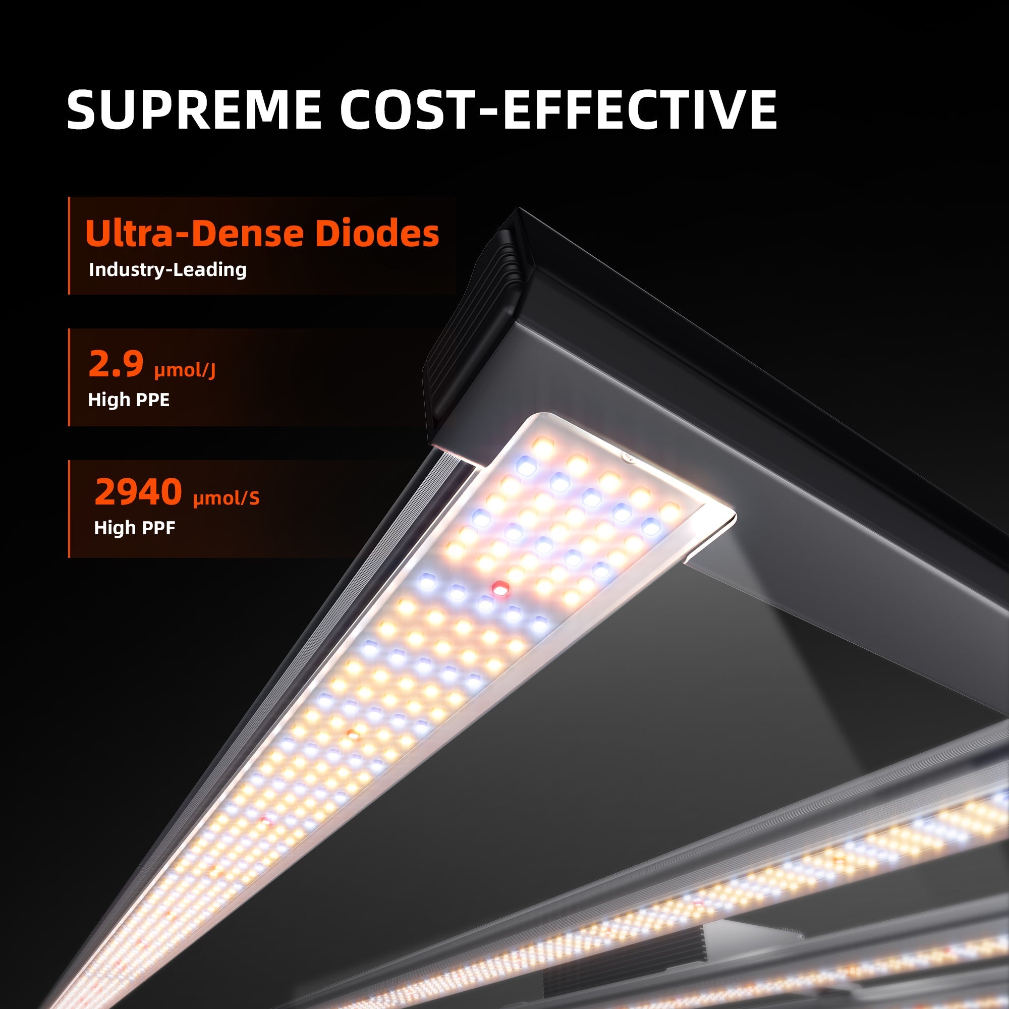Spider Farmer G1000W WiFi & Bluetooth App-Controlled Dimmable Cost effective Full Spectrum High Yield Commercial LED Grow Light for 5X5 Grow Tent