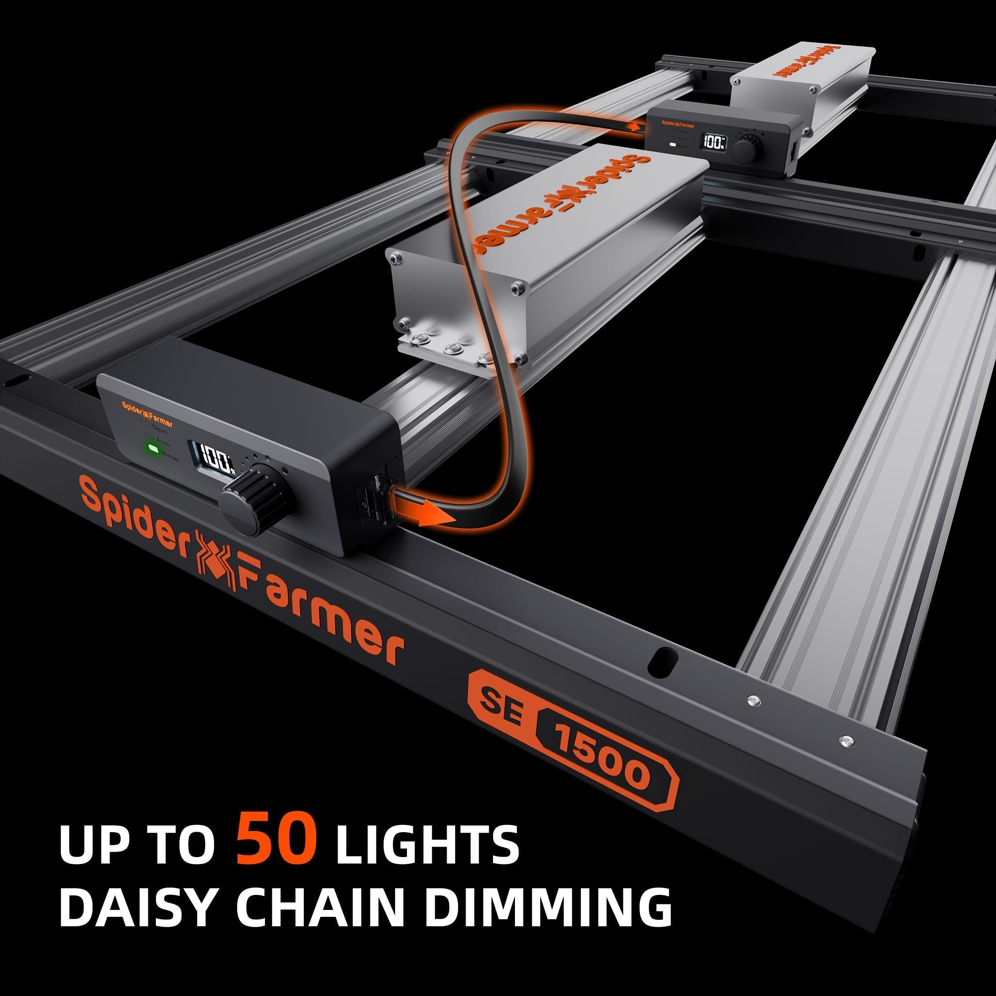 Spider Farmer SE1500 150W Led Grow Light Bluetooth & WiFi Smart APP Control Dimmable High Efficacy for 2x2FT