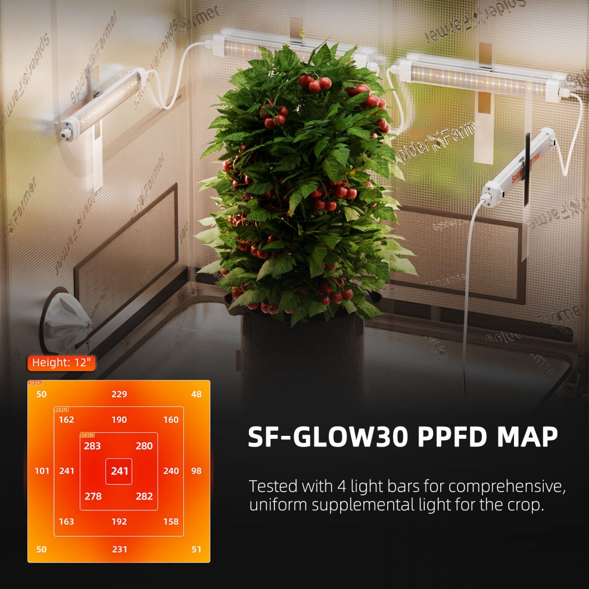 Spider Farmer Glow30 Full Spectrum Supplemental 32 Watt LED Light Bars
