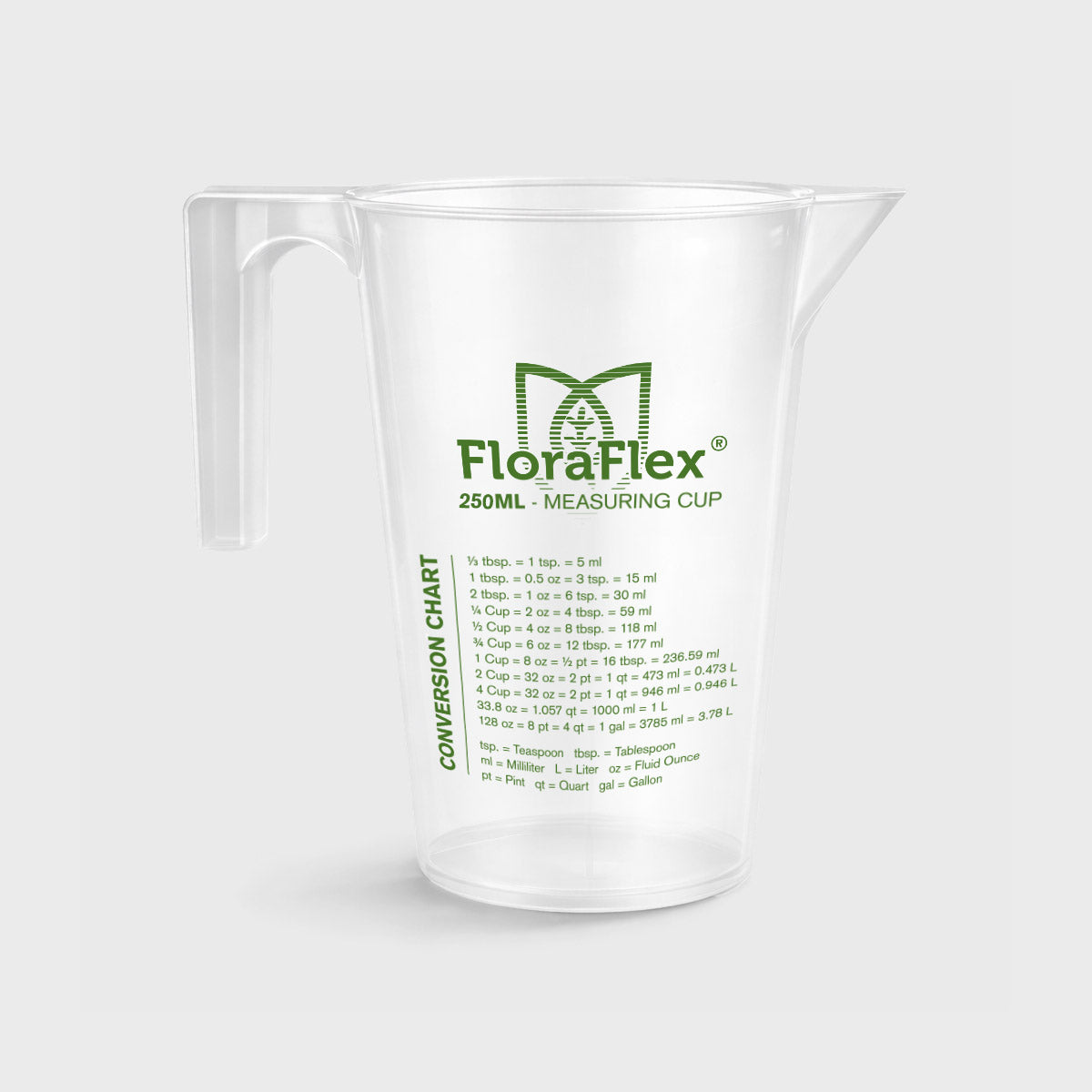 Measuring Cups