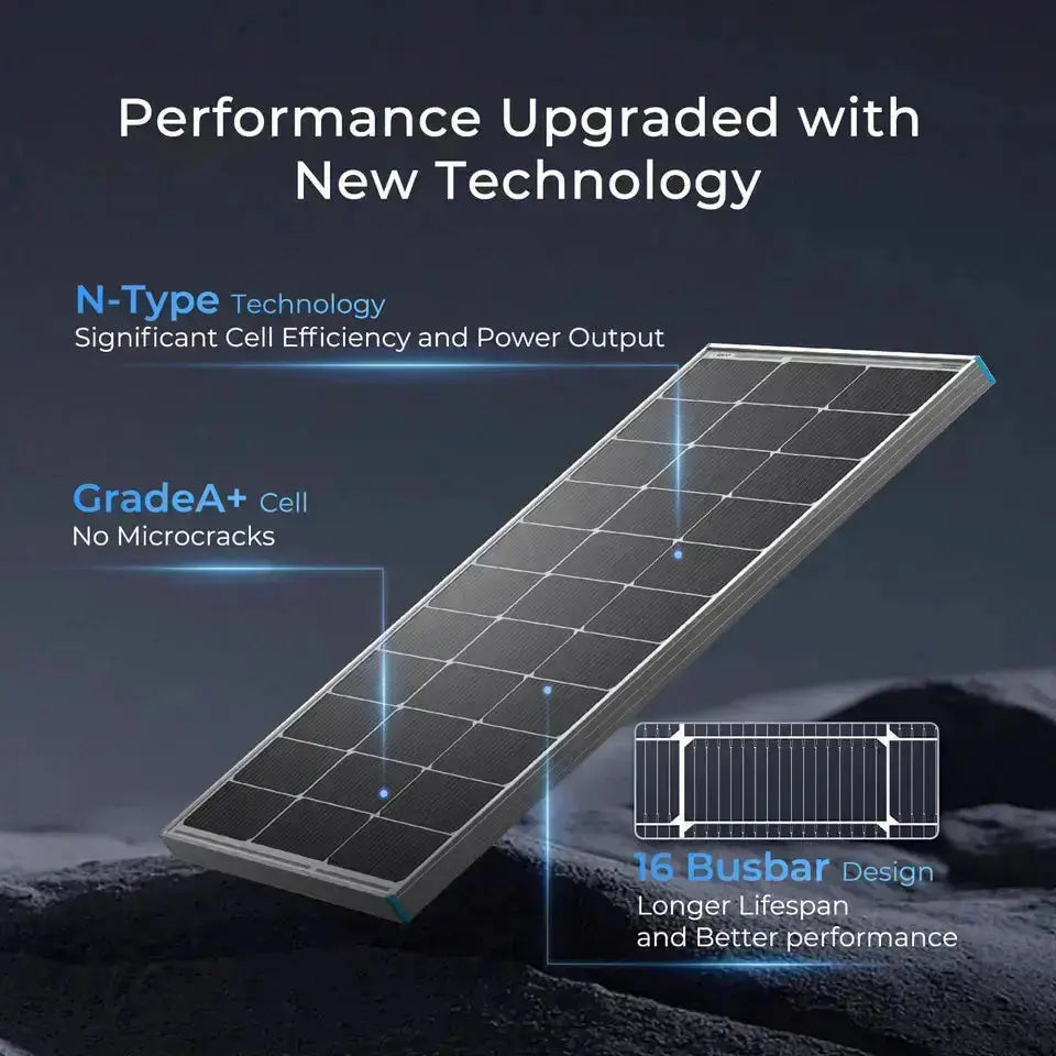 400W 12V Complete Solar Panel Kit with 3.6kWh Battery