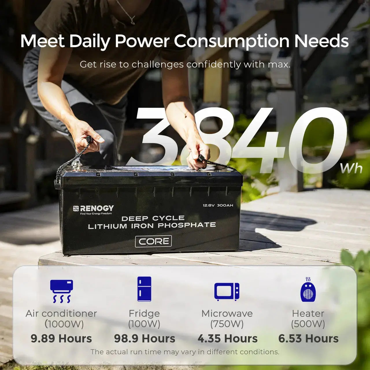 12V 300Ah LiFePO4 Battery w/ Low-Temperature Protection
