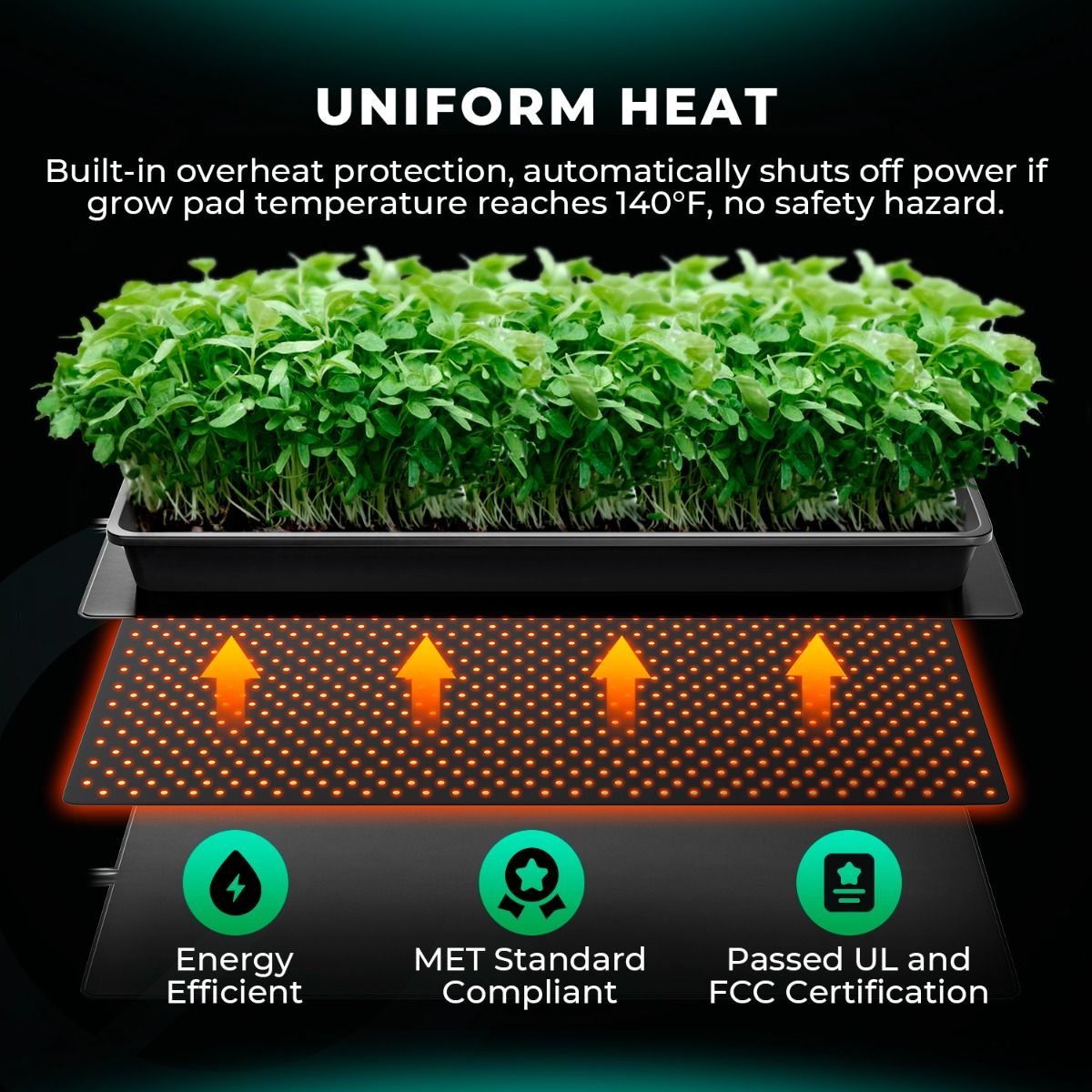 Mars Hydro Seedling Heat Mat Digital Thermostat Combo 10''x20.75'' - Spectrum View