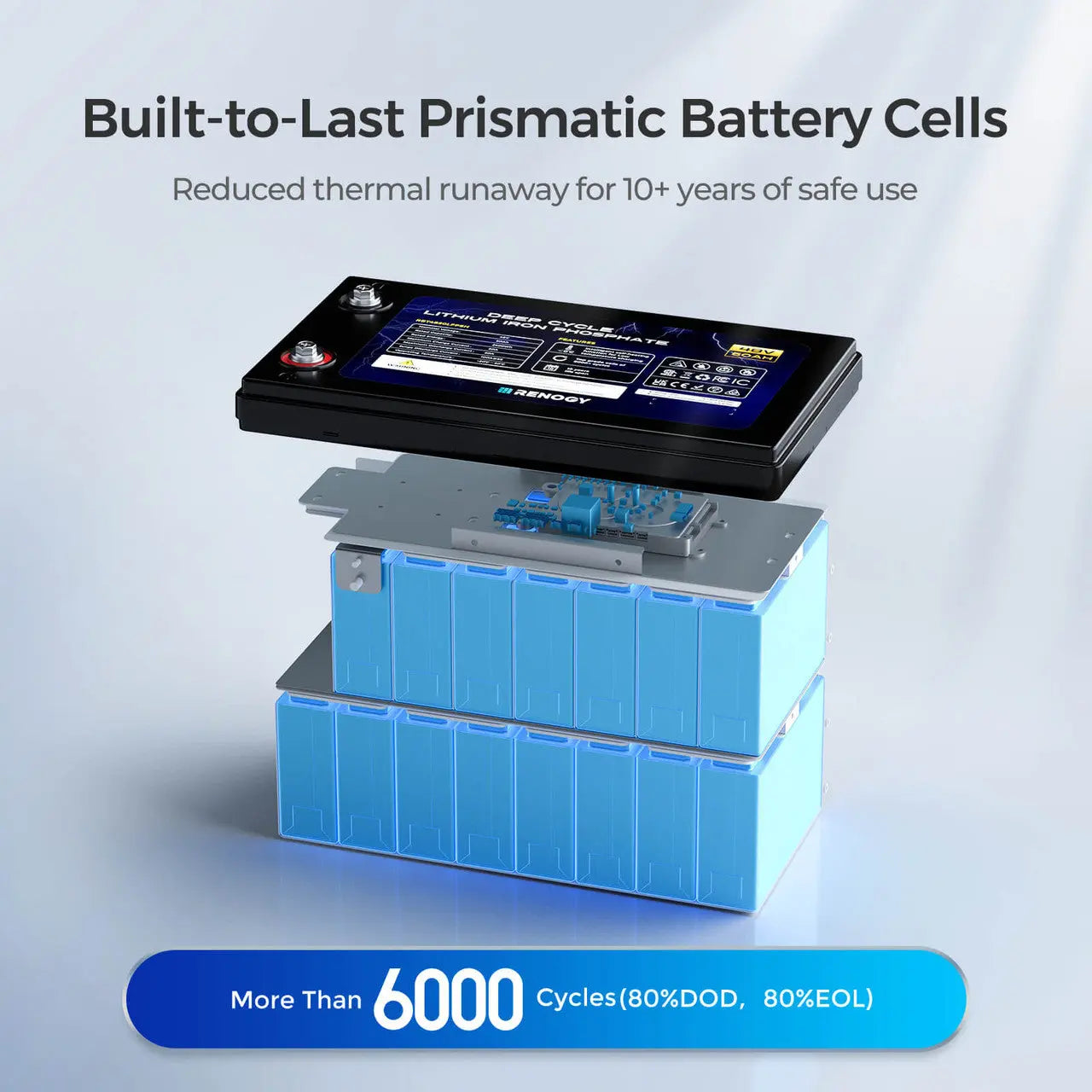 48V 50Ah Smart Lithium Iron Phosphate Battery w/Self-heating | Core Series