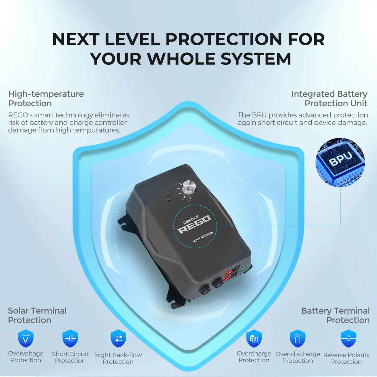 REGO 12V 60A MPPT Solar Charge Controller