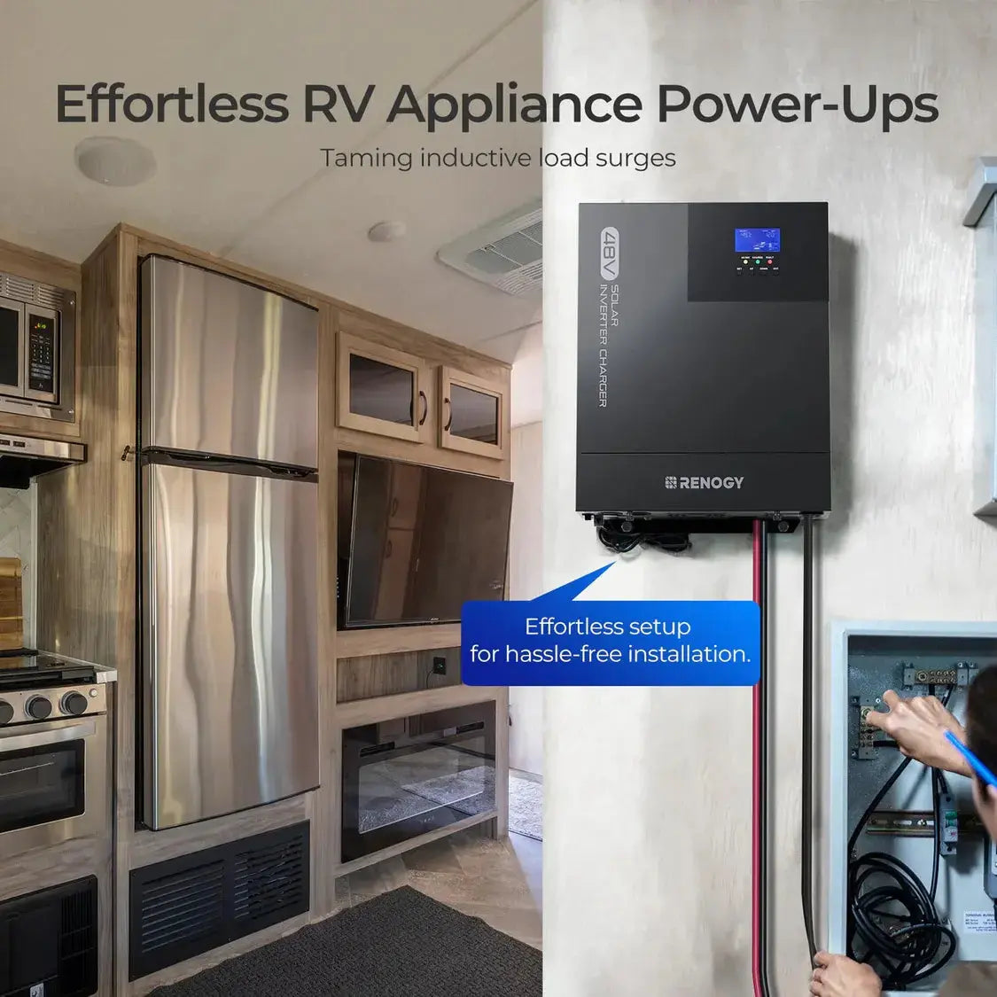 1200W/2500W Complete Solar Kit with 9.6kWh Batteries