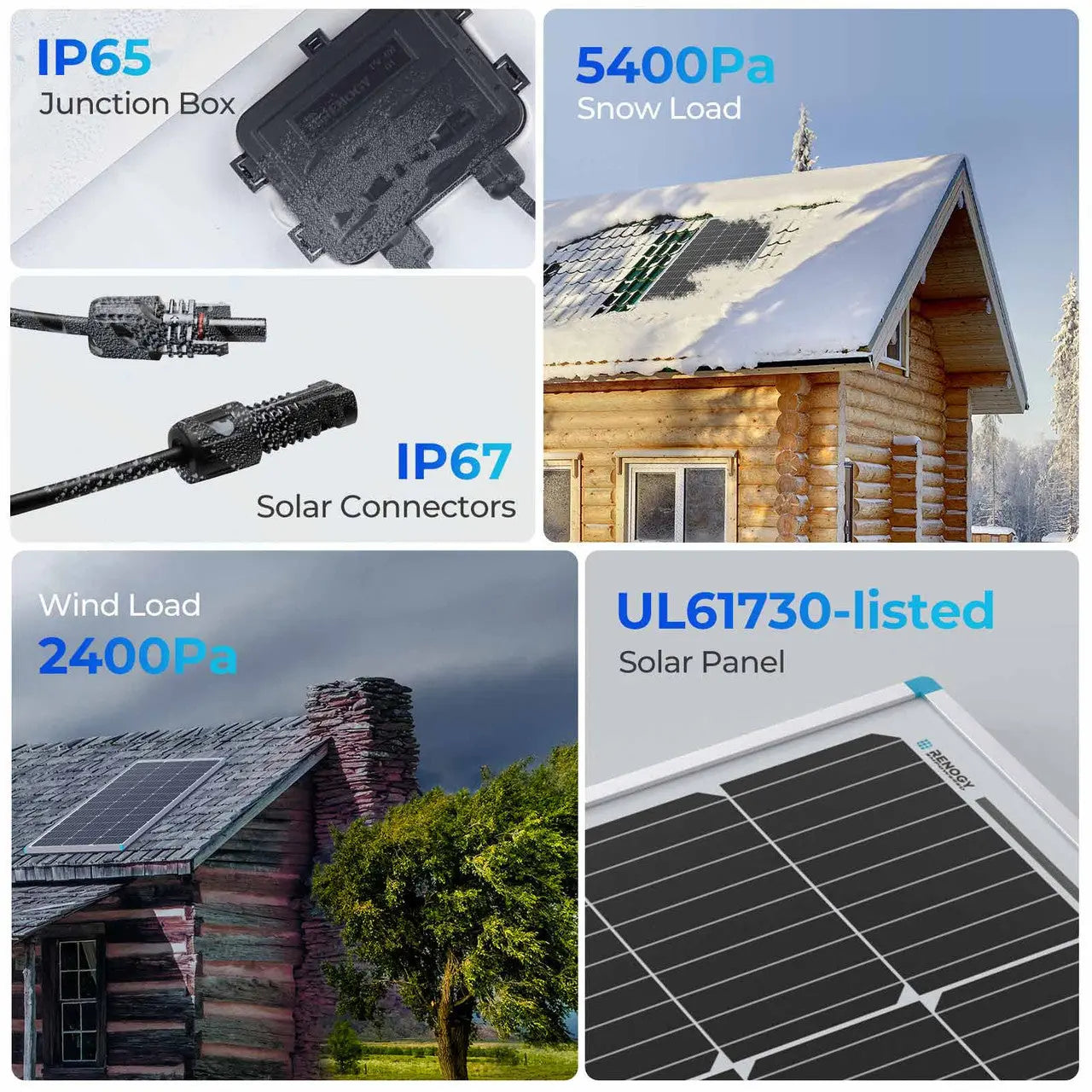 Clearance: 400W Solar Panel Kit