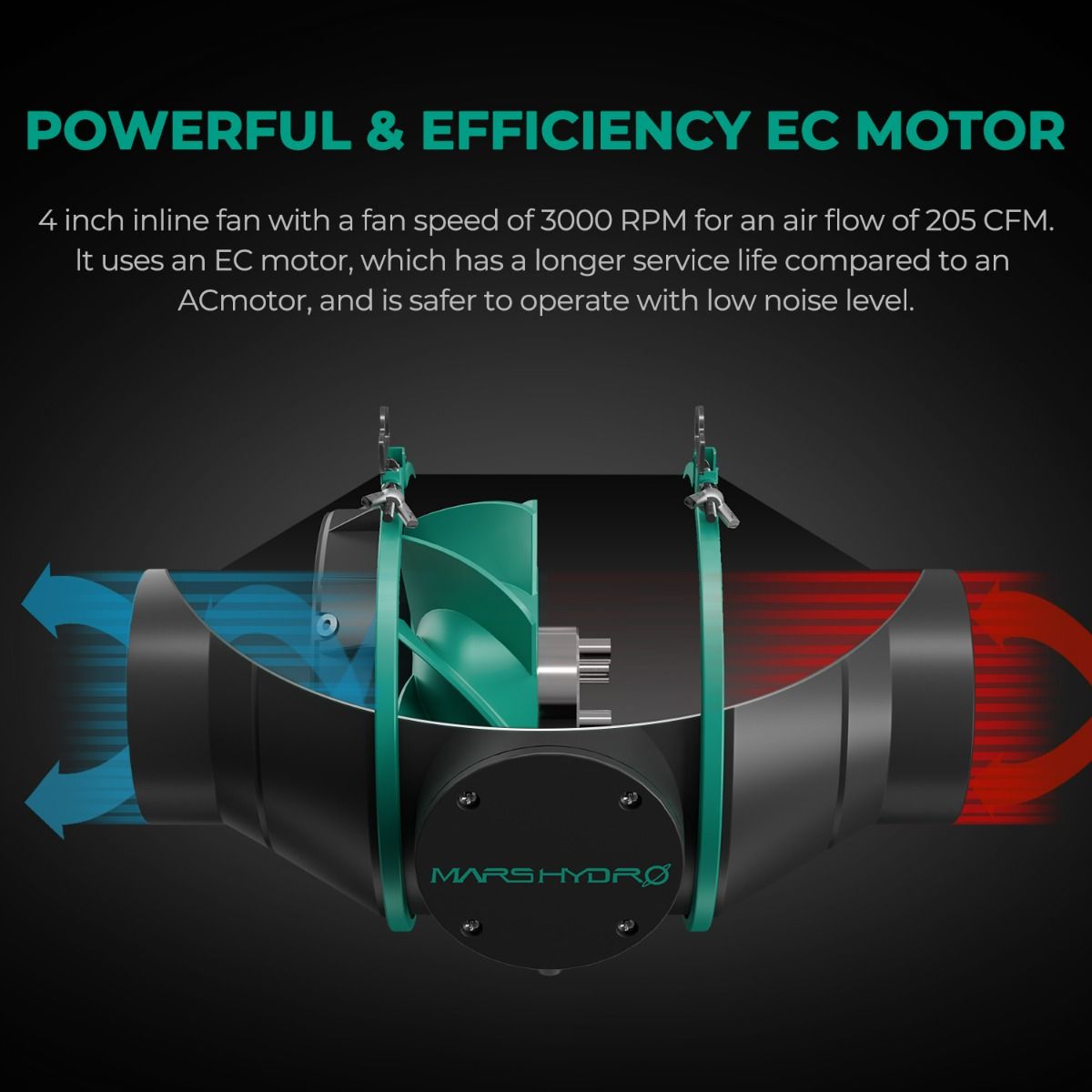 Mars Hydro 4 Inch Inline Fan And Carbon Filter Combo With Thermostat Controller - Detail View