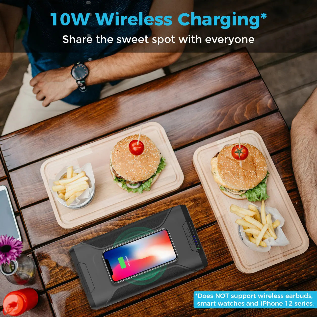 2025 Renogy Upgraded 76,800mAh 276Wh Power Bank