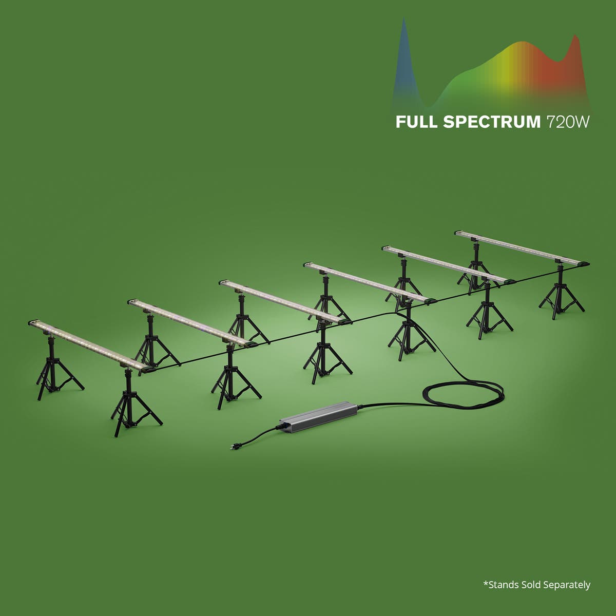 6 Bar - 720W Full Spectrum Under Canopy 4x8 - 4x12
