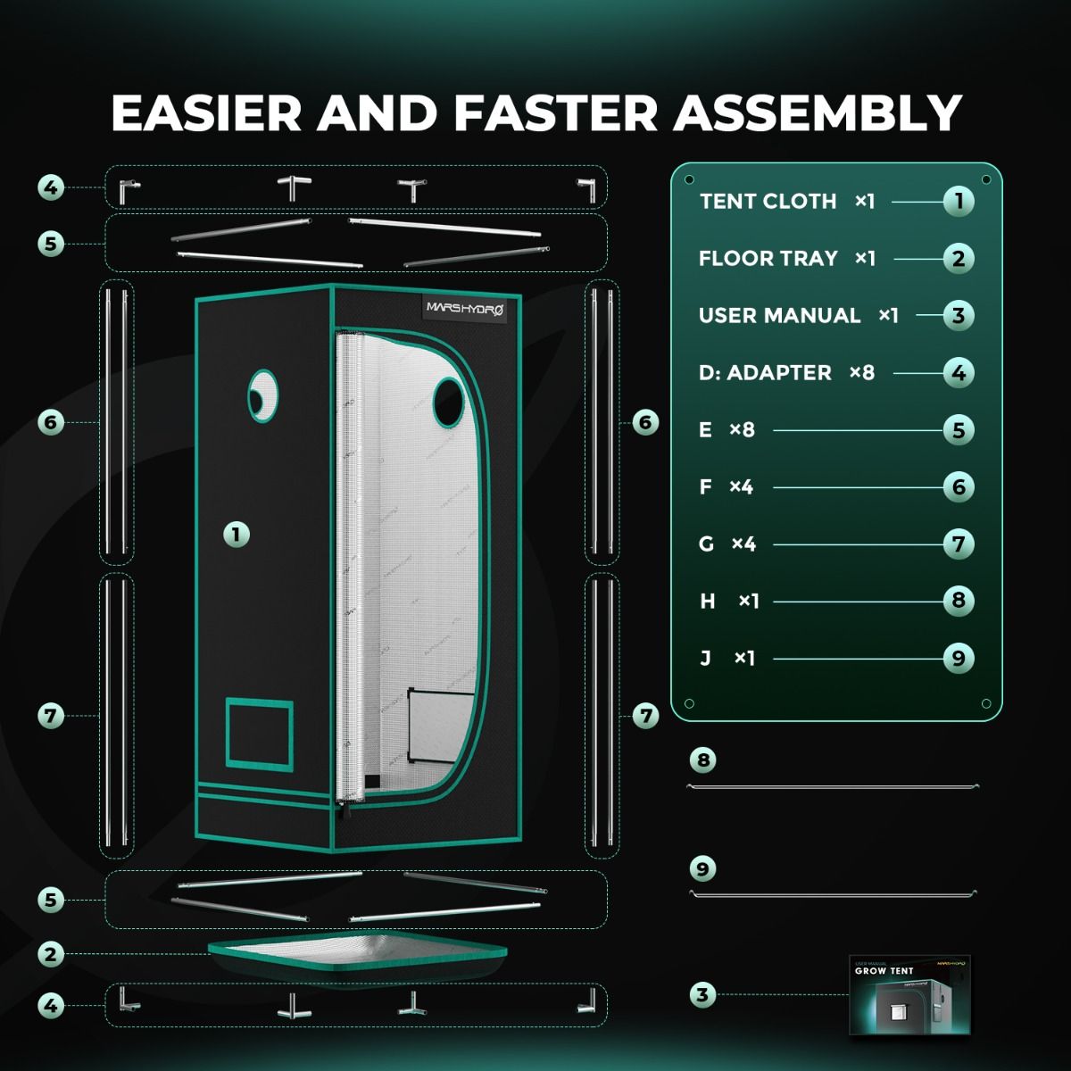 Mars Hydro 2x2 Grow Tent 24''X24''X55'' – 1680D Light-Proof Tent with High Reflection (Preorder ships Mar 31) - Close-up View
