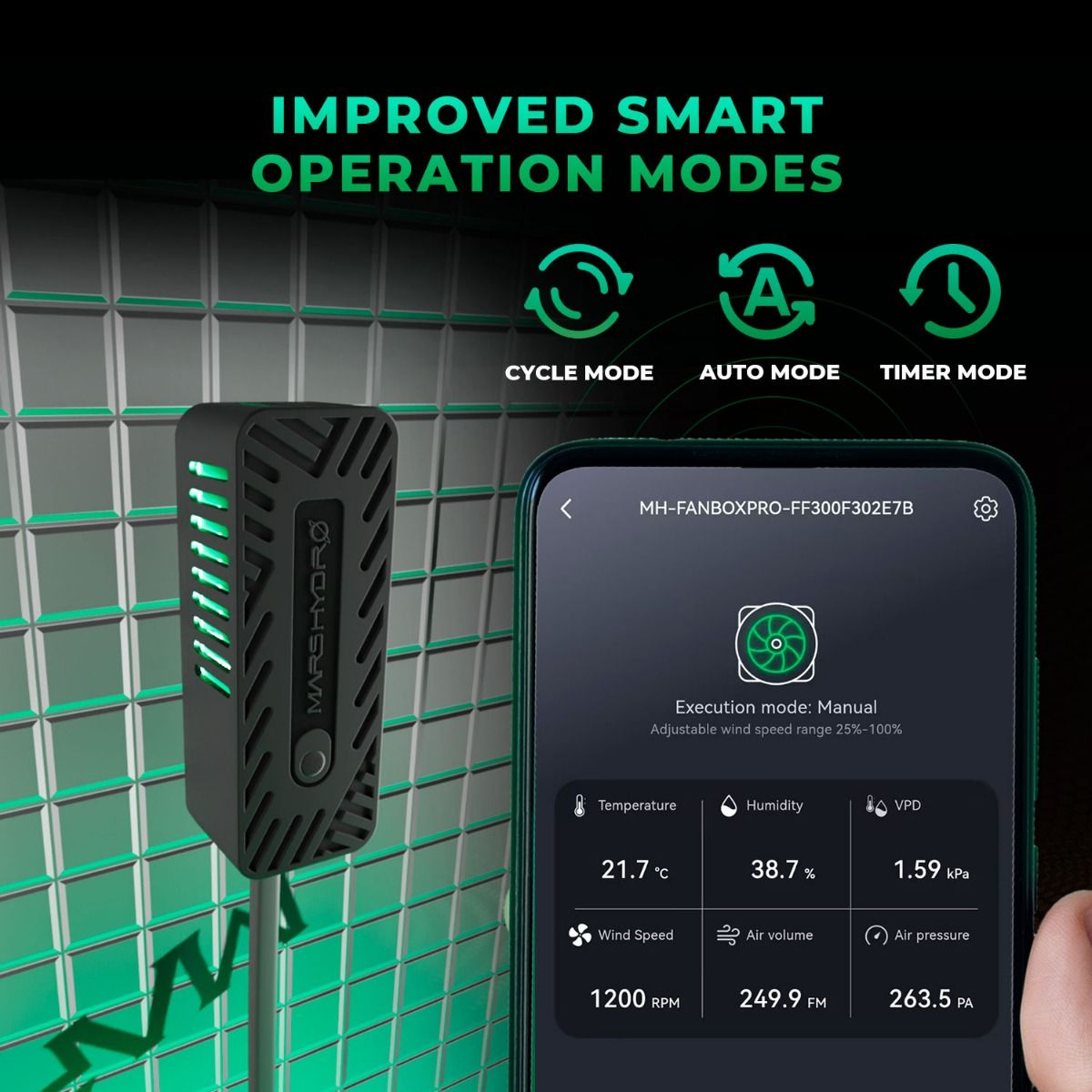 2025 Mars Hydro iFresh 6-Inch Inline Duct Fan - Performance View