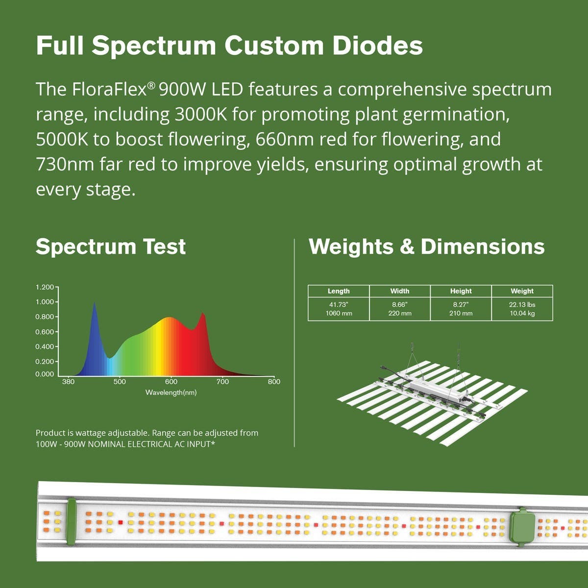 FloraFlex LED Light - 900W | Pallet | 60ct