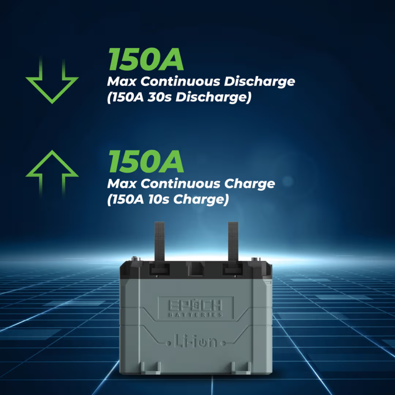 Inverters R Us EPOCH 12V 50Ah LiFePO4 Lithium Battery Bluetooth Heating Waterproof