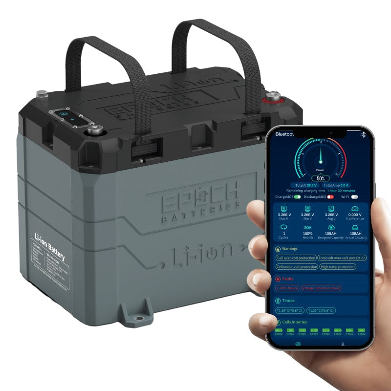 Inverters R Us Pylontech UP2500 24V 2.84kWh LiFePO4 Battery